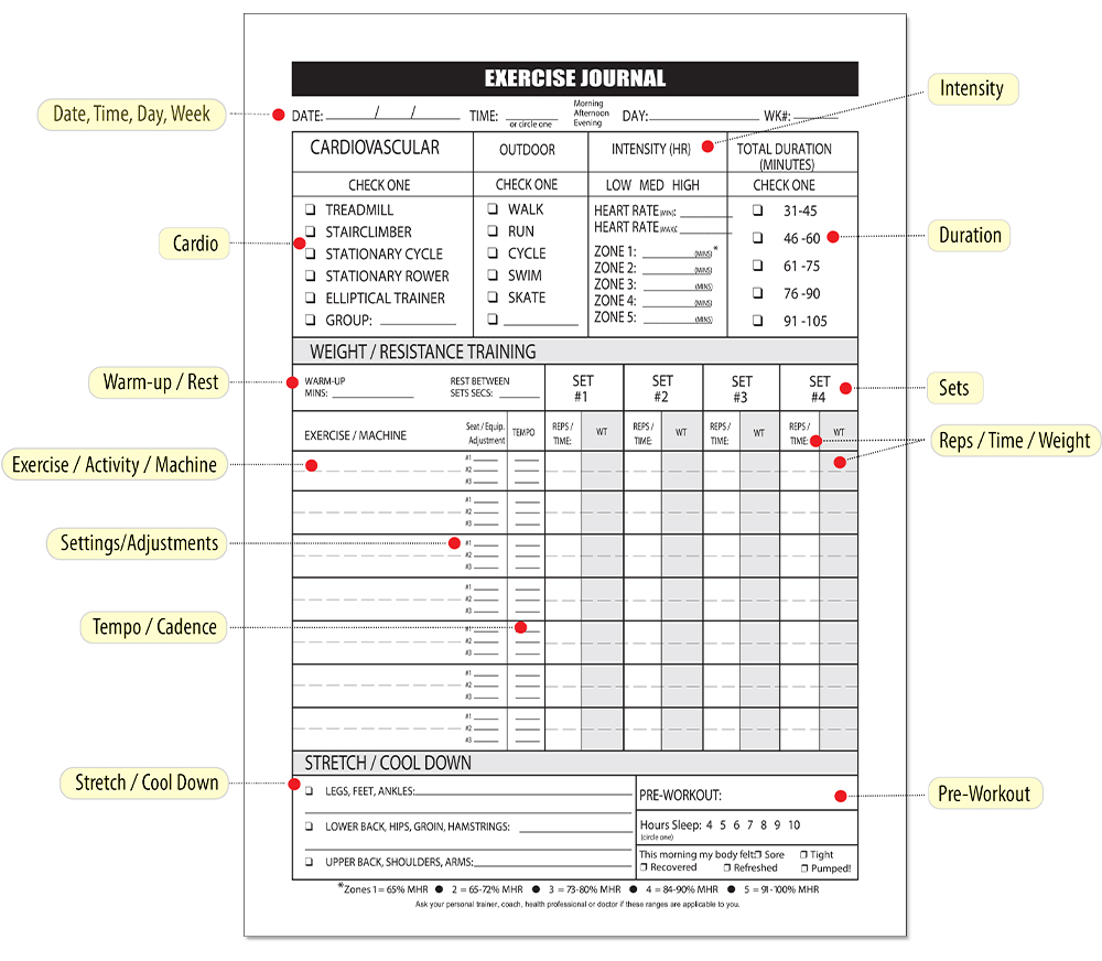 Exercise Journal