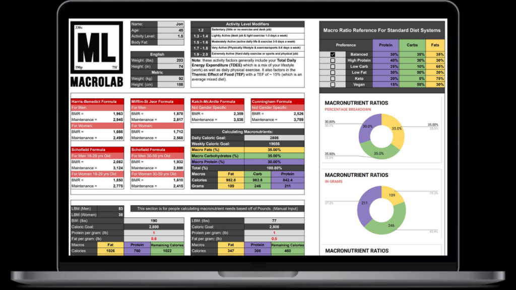 Ultimate Macro Tracker